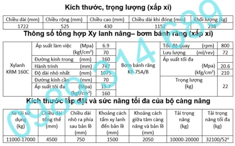 Thông số kỹ thuật Thông số kỹ thuật