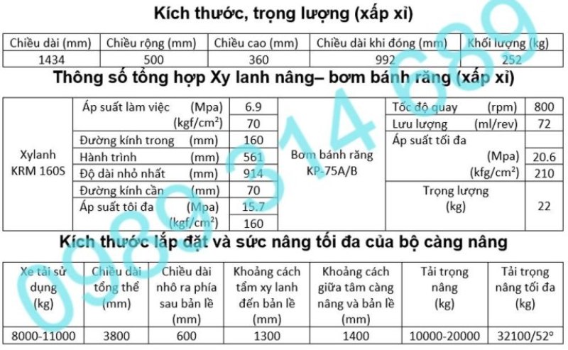 Thông số kỹ thuật Bộ càng nâng thủy lực cho xe ben KRM-160S Thông số kỹ thuật Bộ càng nâng thủy lực cho xe ben KRM-160S