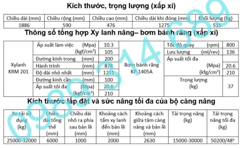 Thông số kỹ thuật Càng nâng ben KRM-201