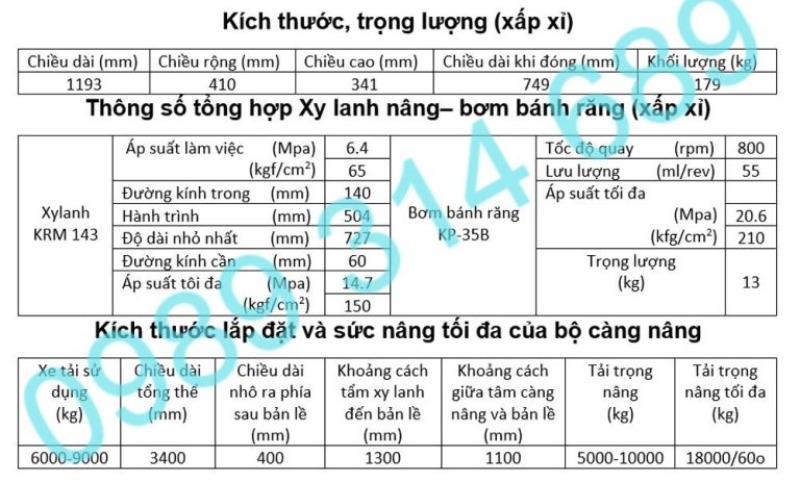 Bộ càng nâng thủy lực KRM cho xe ben 20 Thông số kỹ thuật: