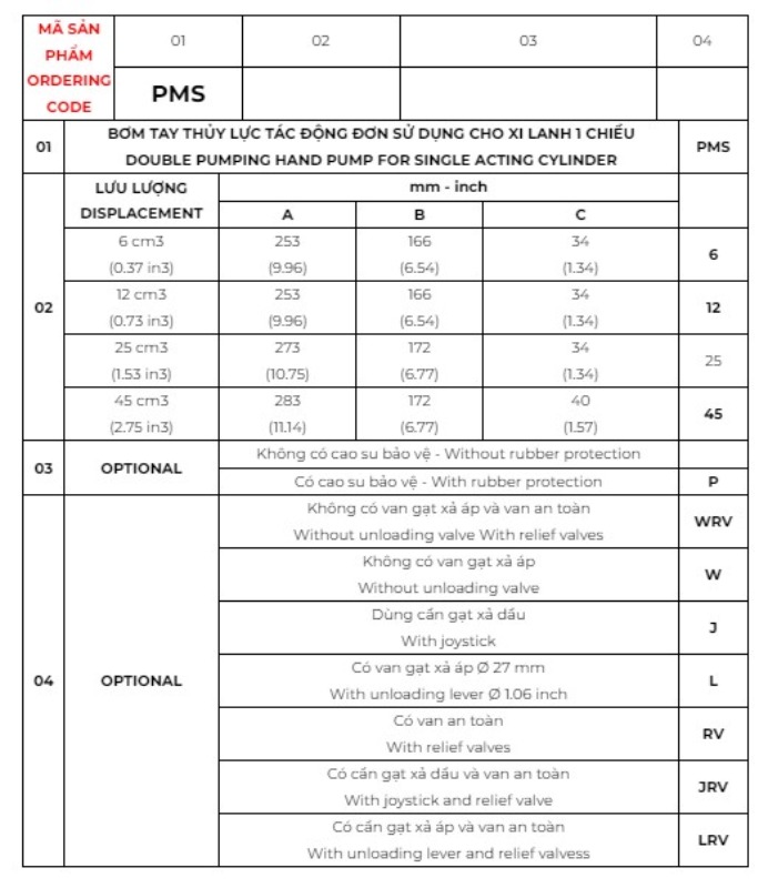 Thông số chi tiết bơm tay thủy lực PMS