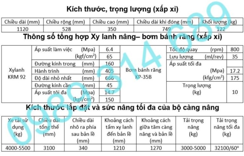 thông số bộ Càng nâng KRM-92 thông số bộ Càng nâng KRM-92